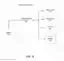Fig. 09 - Systems and methods for automatically generating remarketing lists