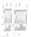 Fig. 16 - System, method and computer program product for interfacing software engines