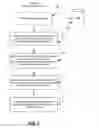 Fig. 08 - Frequent markup techniques for use in native advertisement placement