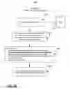 Fig. 11 - Frequent markup techniques for use in native advertisement placement