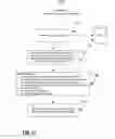 Fig. 12 - Frequent markup techniques for use in native advertisement placement