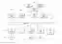 Fig. 01 - SYSTEM FOR SEARCH QUERY RESULT OPTIMIZATION THROUGH MODELING OF HISTORIC CONSUMER PAYMENT BEHAVIOR AND RELATED METHODS