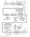 Fig. 01 - Content access with handheld document data capture devices
