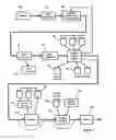 Fig. 02 - Content access with handheld document data capture devices