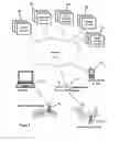 Fig. 03 - Content access with handheld document data capture devices