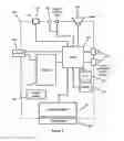 Fig. 04 - Content access with handheld document data capture devices