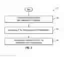 Fig. 04 - SHOPPING MANAGEMENT SYSTEMS AND ASSOCIATED METHODS