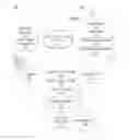Fig. 01 - SYSTEM AND METHOD TO CALCULATE SESSION-BASED PRICE DEMAND ON E-COMMERCE SITE