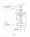 Fig. 08 - SYSTEM AND METHOD TO CALCULATE SESSION-BASED PRICE DEMAND ON E-COMMERCE SITE