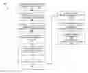 Fig. 01 - Purchase recommendation system