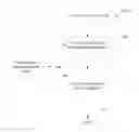 Fig. 01 - Least-ask: conversational recommender system with minimized user interaction