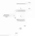 Fig. 02 - Least-ask: conversational recommender system with minimized user interaction