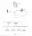 Fig. 03 - Least-ask: conversational recommender system with minimized user interaction