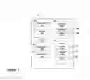 Fig. 07 - System, method, and non-transitory computer-readable storage media for evaluating search results for online grocery personalization