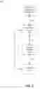 Fig. 02 - Webpage workflows with pooled transactions