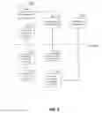 Fig. 03 - Webpage workflows with pooled transactions