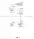 Fig. 04 - Webpage workflows with pooled transactions
