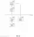 Fig. 05 - Webpage workflows with pooled transactions