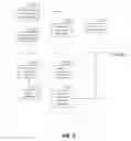 Fig. 06 - Webpage workflows with pooled transactions