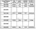 Fig. 01 - APPARATUS AND METHOD FOR PROVIDING SERVICE INFORMATION