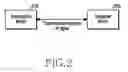 Fig. 03 - APPARATUS AND METHOD FOR PROVIDING SERVICE INFORMATION