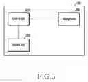 Fig. 06 - APPARATUS AND METHOD FOR PROVIDING SERVICE INFORMATION