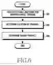 Fig. 07 - APPARATUS AND METHOD FOR PROVIDING SERVICE INFORMATION