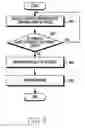 Fig. 09 - APPARATUS AND METHOD FOR PROVIDING SERVICE INFORMATION