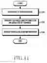 Fig. 12 - APPARATUS AND METHOD FOR PROVIDING SERVICE INFORMATION