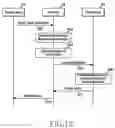 Fig. 14 - APPARATUS AND METHOD FOR PROVIDING SERVICE INFORMATION
