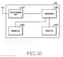Fig. 17 - APPARATUS AND METHOD FOR PROVIDING SERVICE INFORMATION