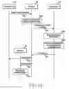 Fig. 19 - APPARATUS AND METHOD FOR PROVIDING SERVICE INFORMATION