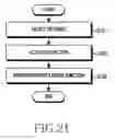 Fig. 22 - APPARATUS AND METHOD FOR PROVIDING SERVICE INFORMATION