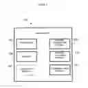 Fig. 04 - System and Method for Providing a Financial Product Using a Customer Product Criteria