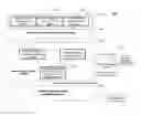 Fig. 01 - POST-LENDING CREDIT MANAGEMENT