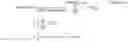 Fig. 10 - Methods and systems to employ aggregated order quantity modification strategies