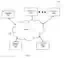 Fig. 02 - SYSTEM AND METHOD FOR AUTOMATICALLY MONITORING REQUESTS INDICATED IN ELECTRONIC DOCUMENTS