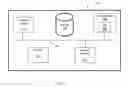 Fig. 03 - SYSTEM AND METHOD FOR AUTOMATICALLY MONITORING REQUESTS INDICATED IN ELECTRONIC DOCUMENTS