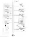 Fig. 09 - Apparatus and method for managing a social network
