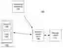 Fig. 01 - Risk detection and peer corrective assistance for risk mitigation within a work environment