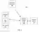Fig. 02 - Risk detection and peer corrective assistance for risk mitigation within a work environment
