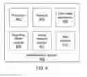 Fig. 05 - Risk detection and peer corrective assistance for risk mitigation within a work environment