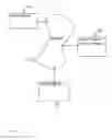 Fig. 02 - DRIVER SUPPLY CONTROL