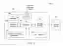 Fig. 02 - Systems and methods for optimizing graphics processing for rapid large data visualization
