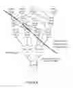 Fig. 07 - SELECTING DATA OF A SERVER SYSTEM FOR TRANSMISSION