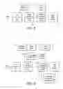 Fig. 07 - Memory management for systems for generating 3-dimensional computer images