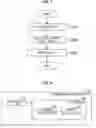 Fig. 05 - Information processing device, information processing method, and program