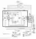 Fig. 03 - SYSTEM AND METHOD FOR CONTROLLING DYNAMIC RANGE COMPRESSION IMAGE PROCESSING