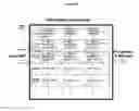 Fig. 05 - SYSTEM AND METHOD FOR CONTROLLING DYNAMIC RANGE COMPRESSION IMAGE PROCESSING