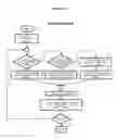 Fig. 12 - SYSTEM AND METHOD FOR CONTROLLING DYNAMIC RANGE COMPRESSION IMAGE PROCESSING